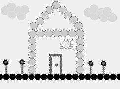 Megan Randall Gestalt Example